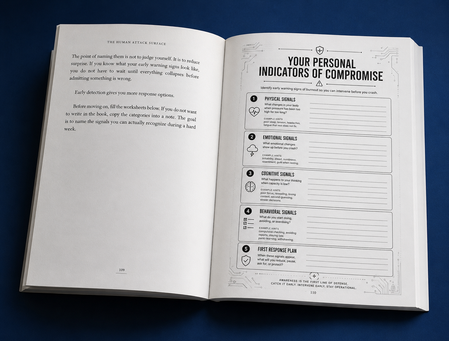 Open book preview showing pages 109 and 110, including the Indicators of Compromise worksheet